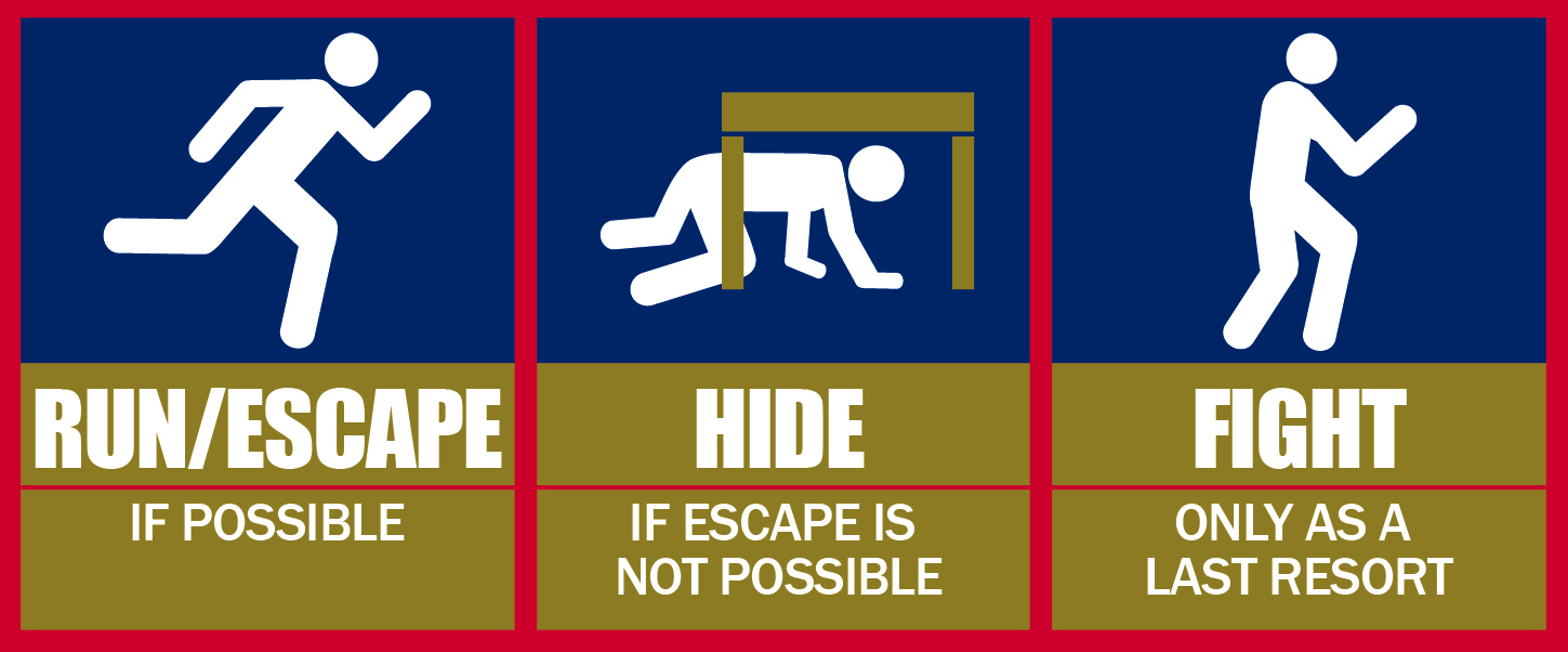 Active Shooter Training: Run/Escape if possible; Hide if escape is not possible; Fight only as a last resort