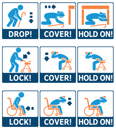Drop, cover, hold on graphic